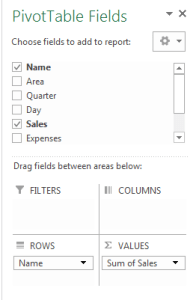 Pivot table settings for most sales