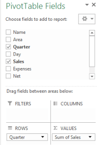 Pivot Table Fields for sales by quarter