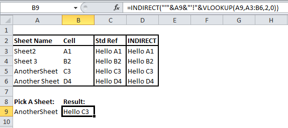 Excels INDIRECT Function - The JayTray Blog