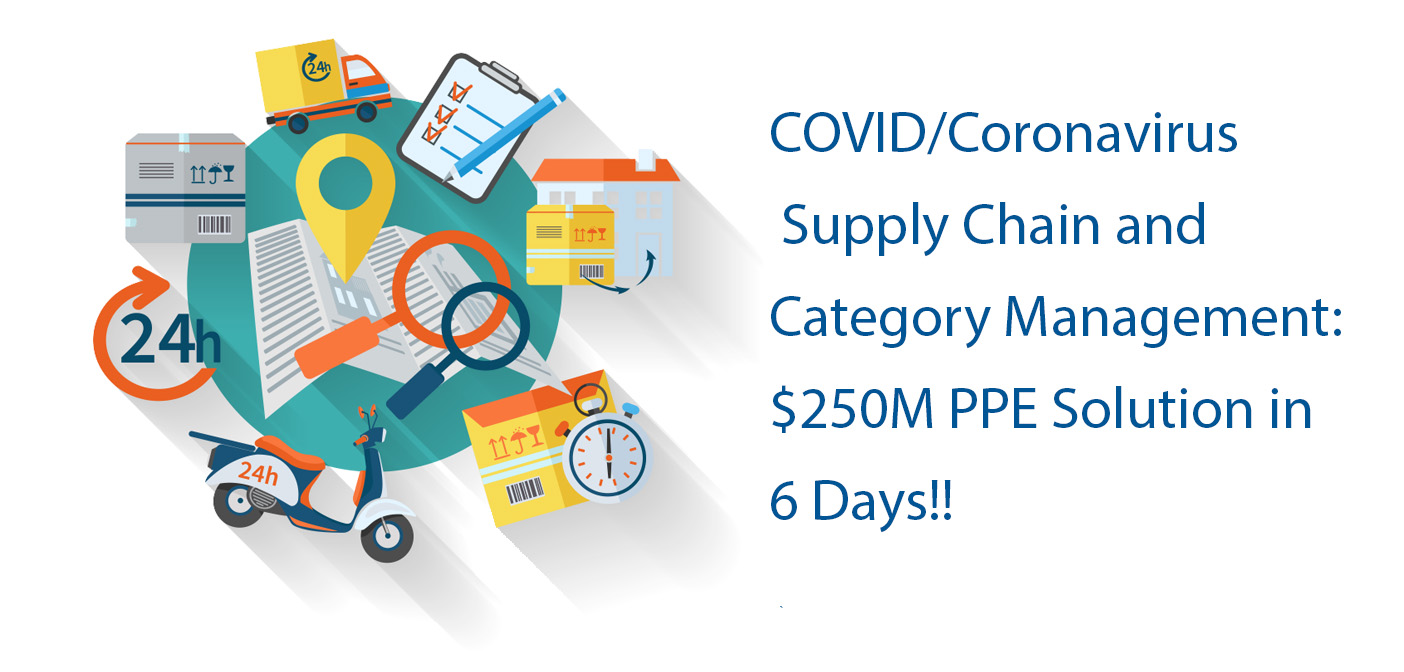 COVID/Coronavirus Supply Chain and Category Management 250M PPE