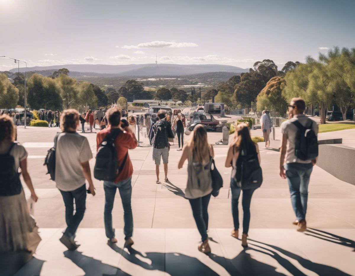 Canberra to Wollongong