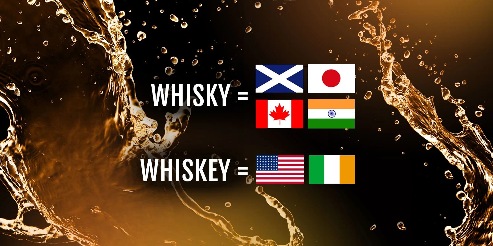 Whisky vs whiskey the differences explained — The Whisky Exchange