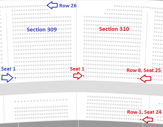 New England Patriots Seating Chart & Seat Views TickPick