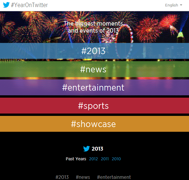 Nóng trên Social Media tuần qua (9/12/2013 16/12/2013) Time