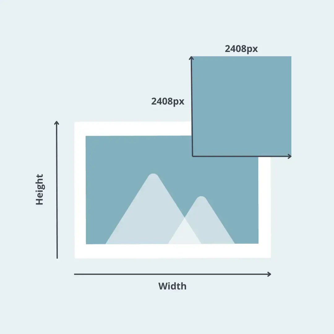 How to resize images to make them smaller for a faster website dimensions vs. file size