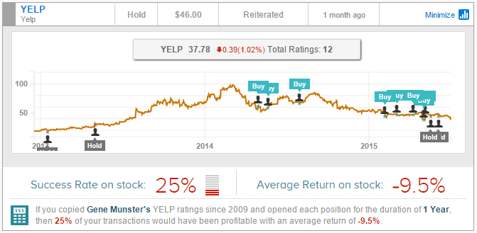 Forex swap rates alpari