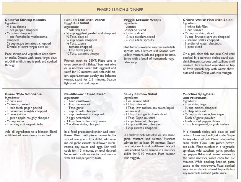 TLS 21Day Challenge Sample Lunch & Dinner Recipes TLSSlim