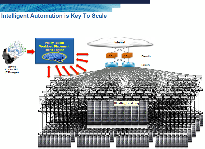 Stratus Technologies helps Boost the Efficiency and Fault Tolerance of