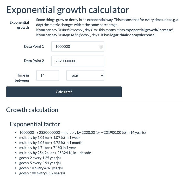 Calculate exponential growth trends Toolstud.io Blog