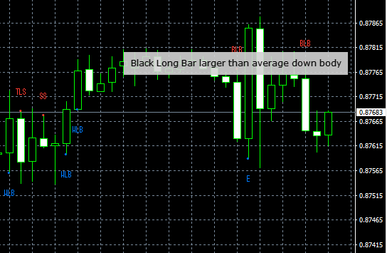 Download the MetaTrader 5 trading platform for free