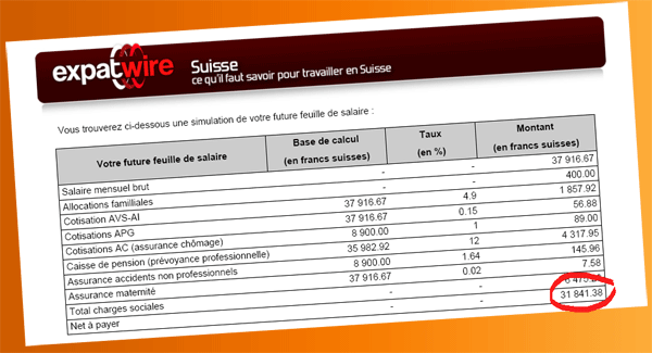 Le bulletin de salaire d'un directeur de l'UBS dévoilé David Talerman