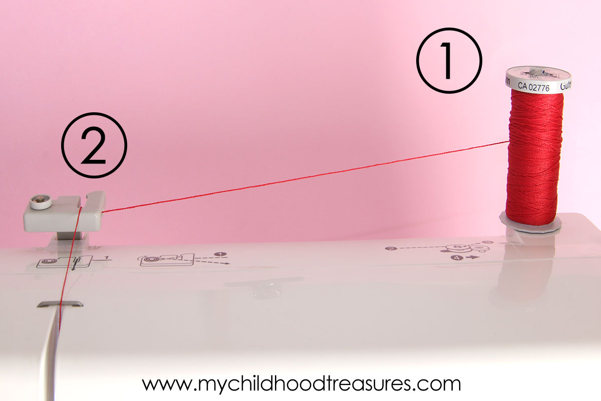 How to Thread a Sewing Machine | Step by Step | TREASURIE
