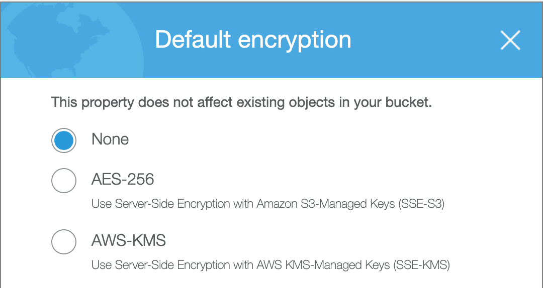 figure3_AmazonS3bucketencryption Blog Trend Micro Securing your