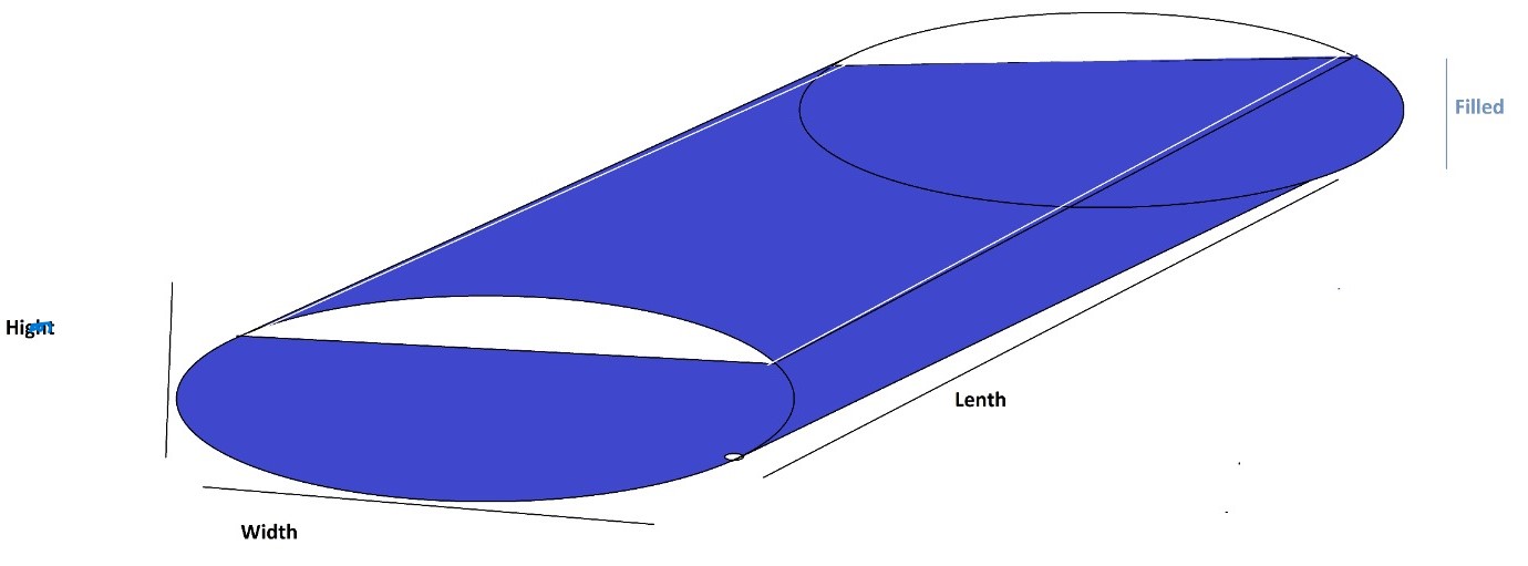 Fluid Tank Volume utility True Geometry’s Blog