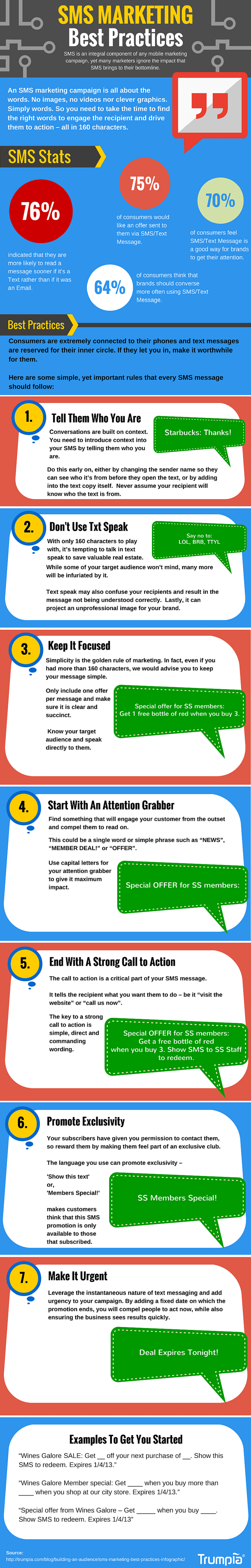 SMS Marketing Best Practices (Infographic)