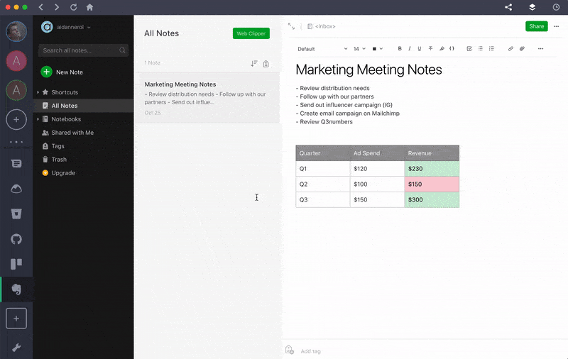 How to Switch Between Multiple Evernote Accounts Blog Shift