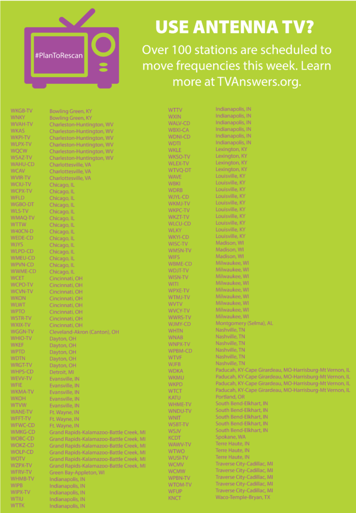 Use Antenna TV? Over 100 stations are scheduled to move frequencies