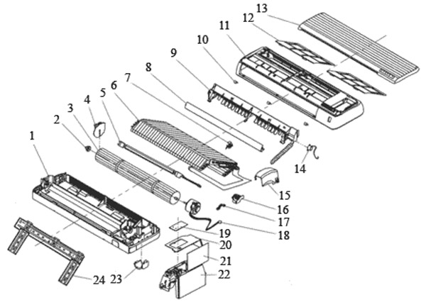 Mini Spilt Indoor Air Unit Structure | Twinsprings Research Institute