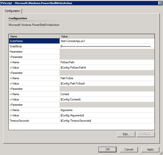 Monitoring an Interactive Process and The Recovery Task