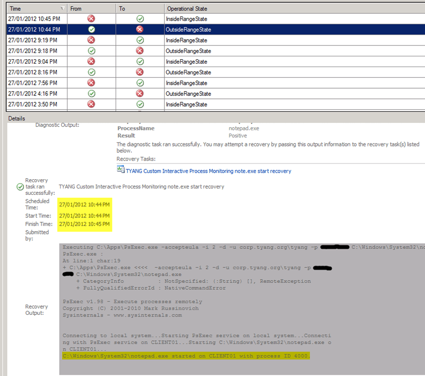 Monitoring an Interactive Process and The Recovery Task