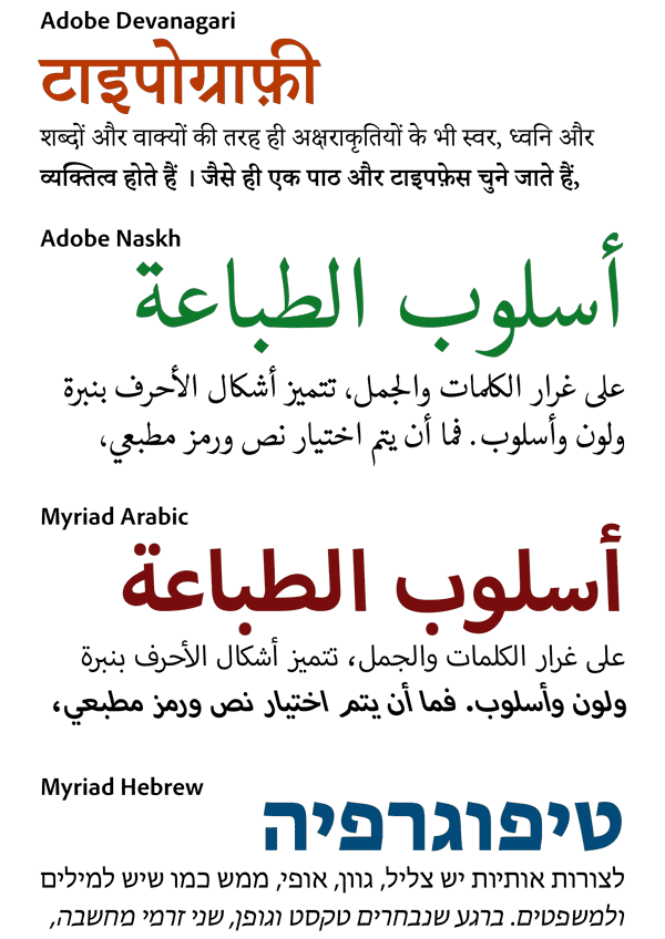 Helvetica neue adobe typekit dvlasopa