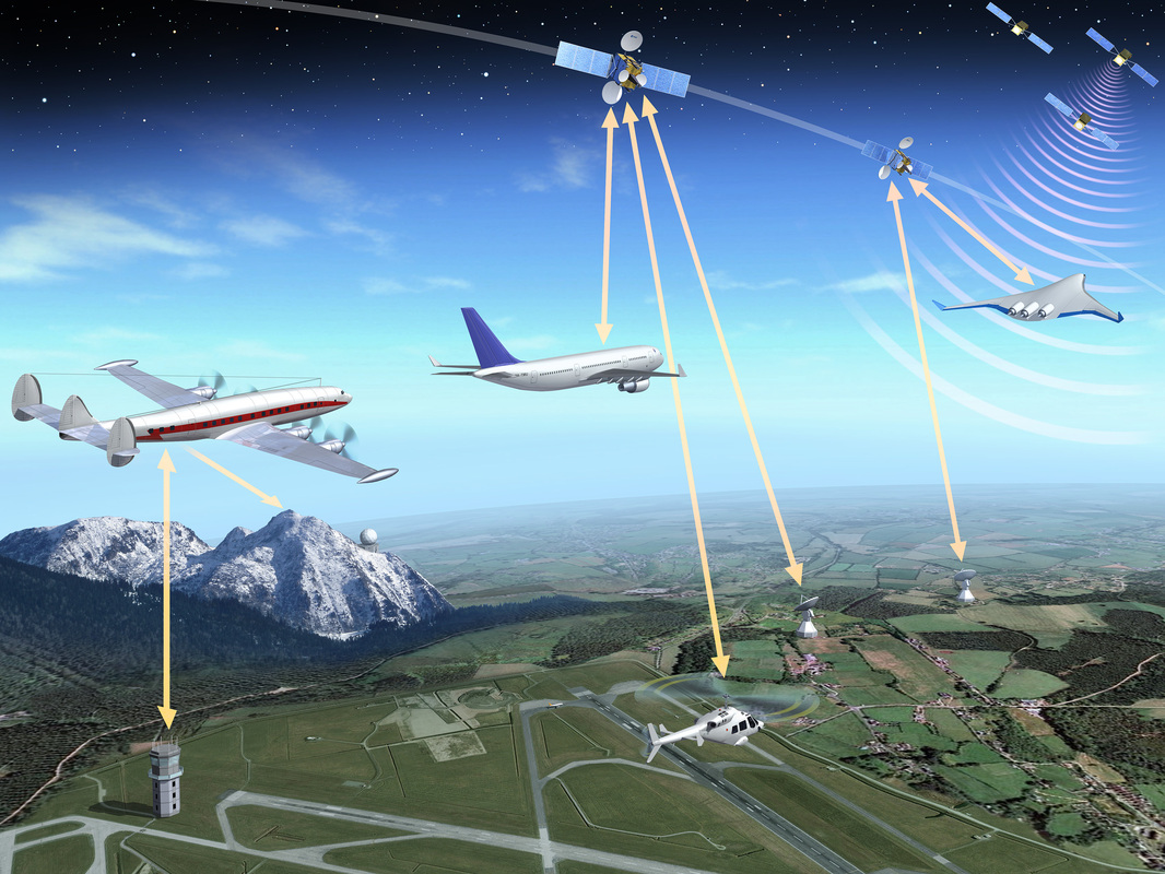 Moving From Radar to Satelite ATC NextGen U.S. UAS Blog