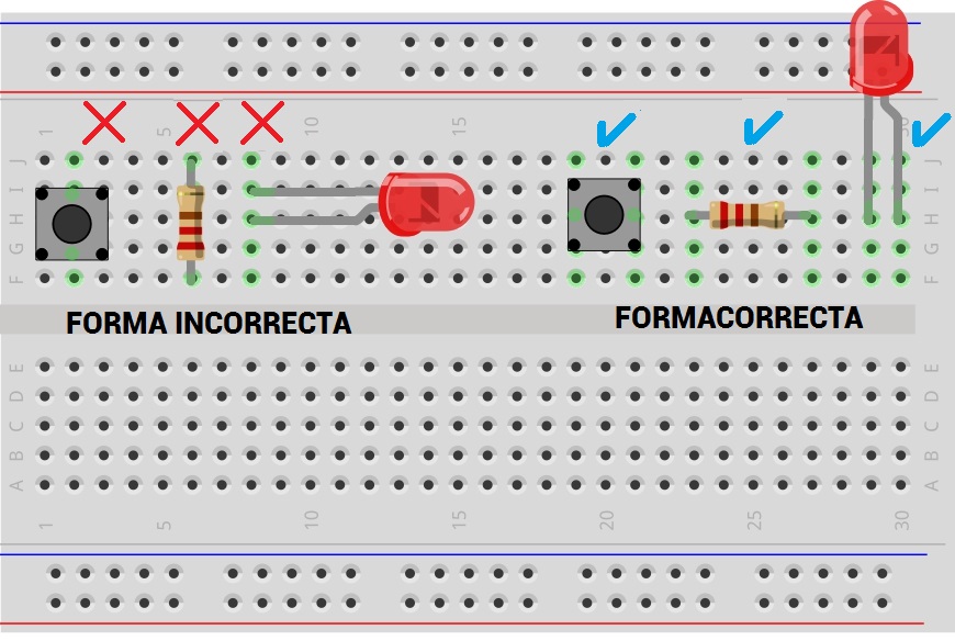 ¿Cómo prender un led? Tutorial Unit Electronics