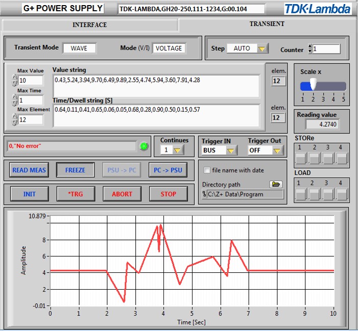 GENESYS+™ How to generate arbitrary waveforms « TDKLambda UK Blog