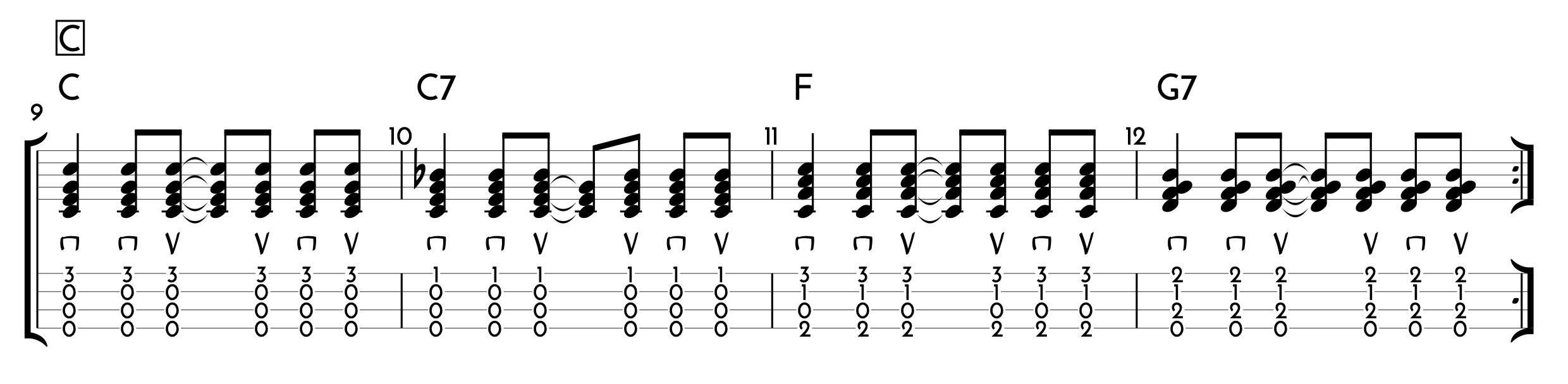 How to Strum a Ukulele Uke Like The Pros Blog