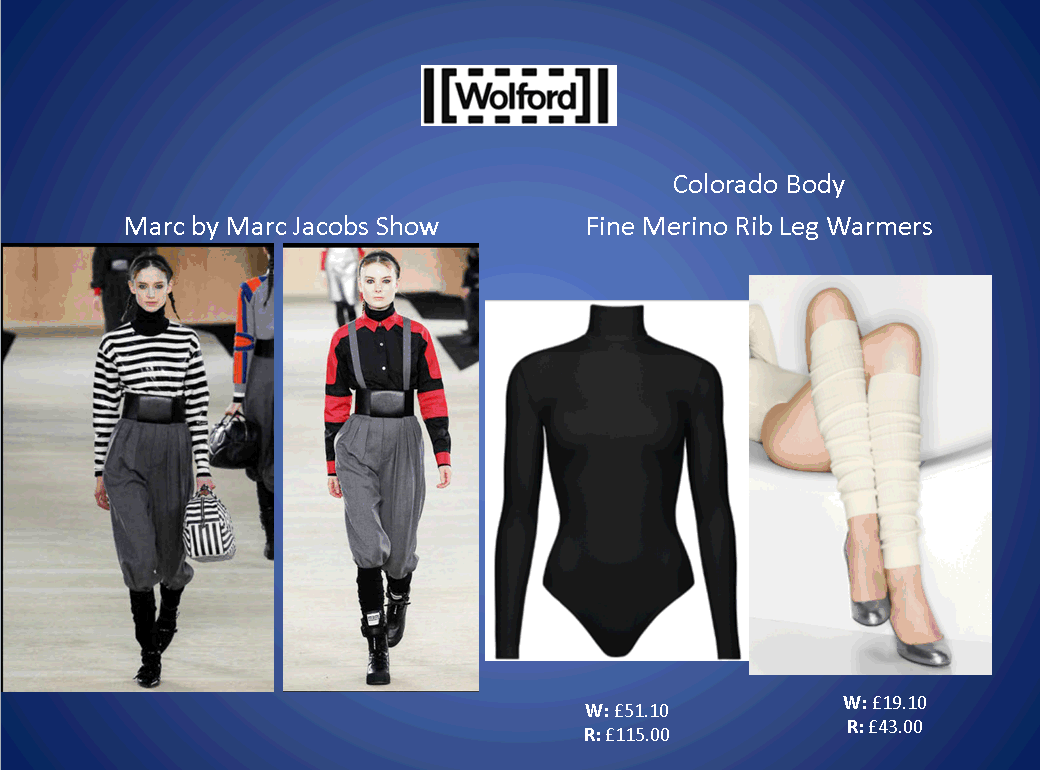 Wolford At New York Fashion Week UK Tights Blog