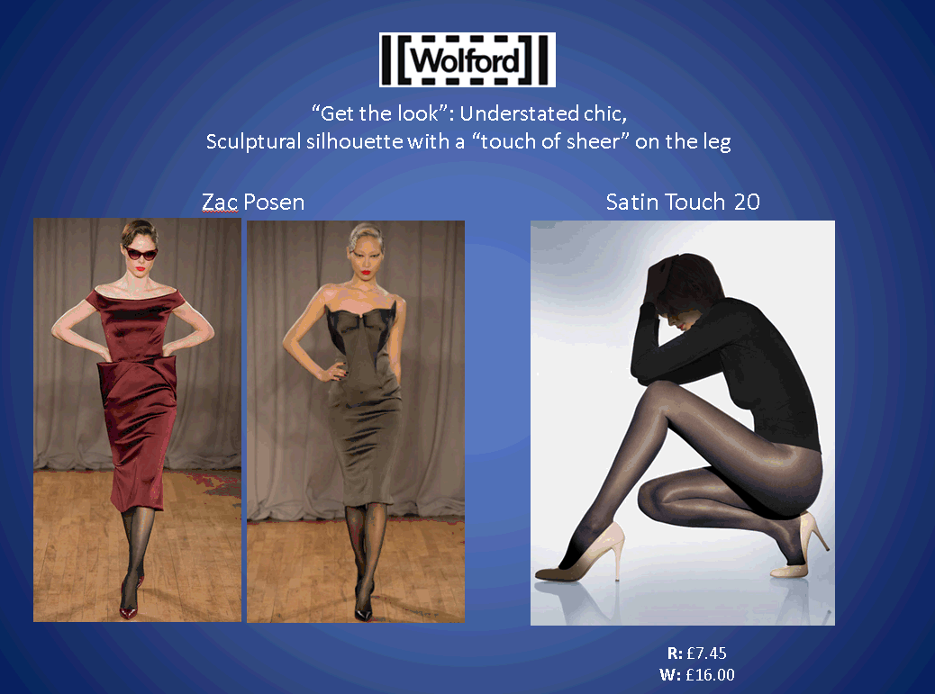 Wolford At New York Fashion Week UK Tights Blog