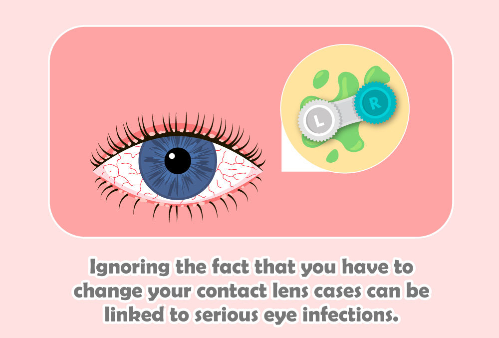 Recycle Contact Lens Cases Creatively Here's How — UNIQSO