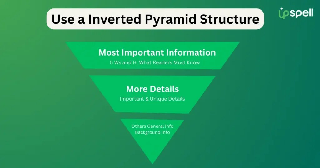 Top 21 Content Writing Tips in 2025 A Beginners Guide