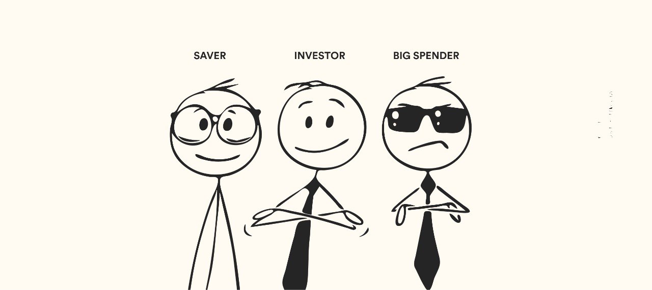 What’s Your Money Personality? Accrue
