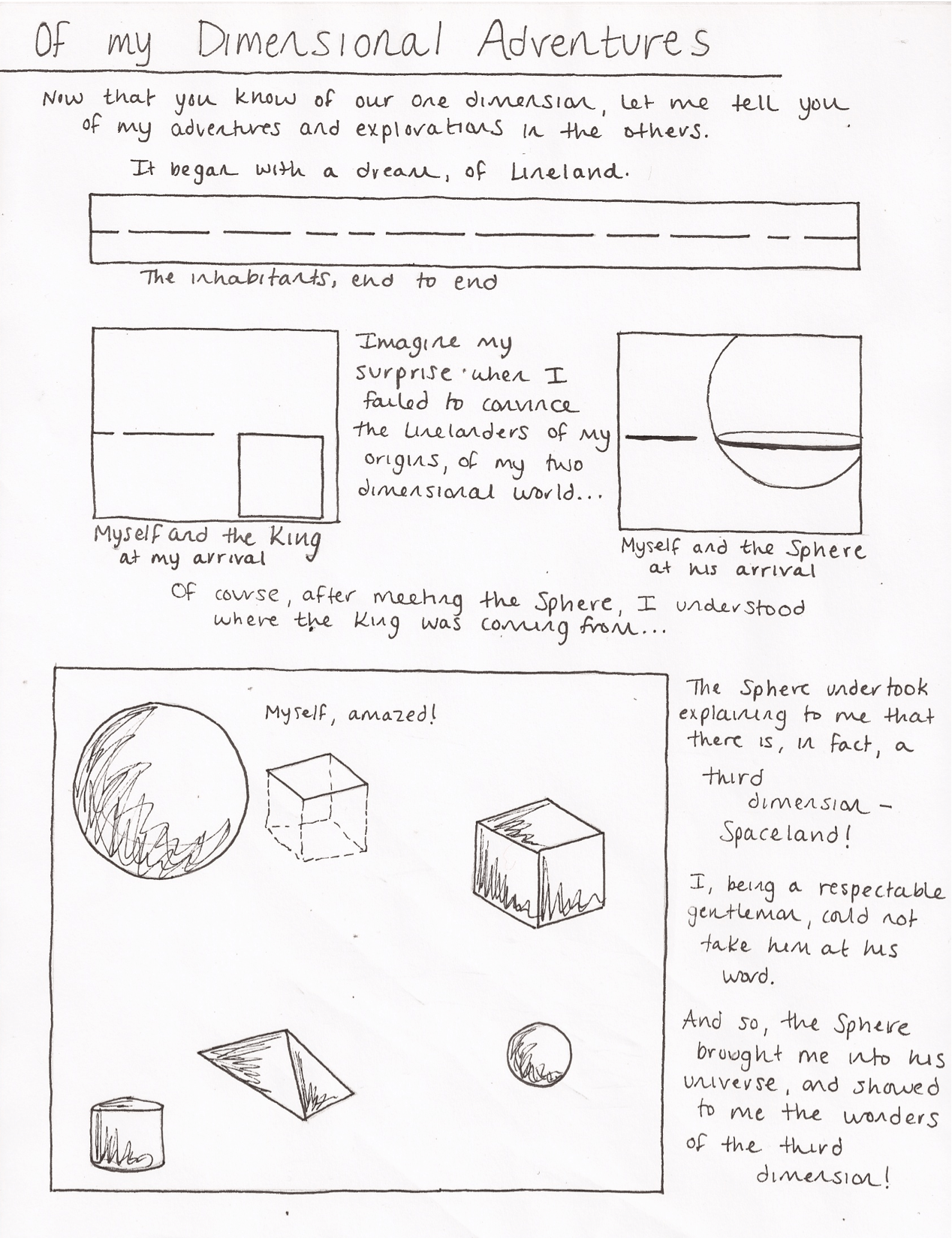 An Illustrated Plot Summary Victorian Science Fiction