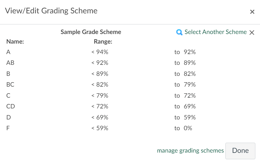 Taking the Guesswork Out of Grades Canvas Features for Grade