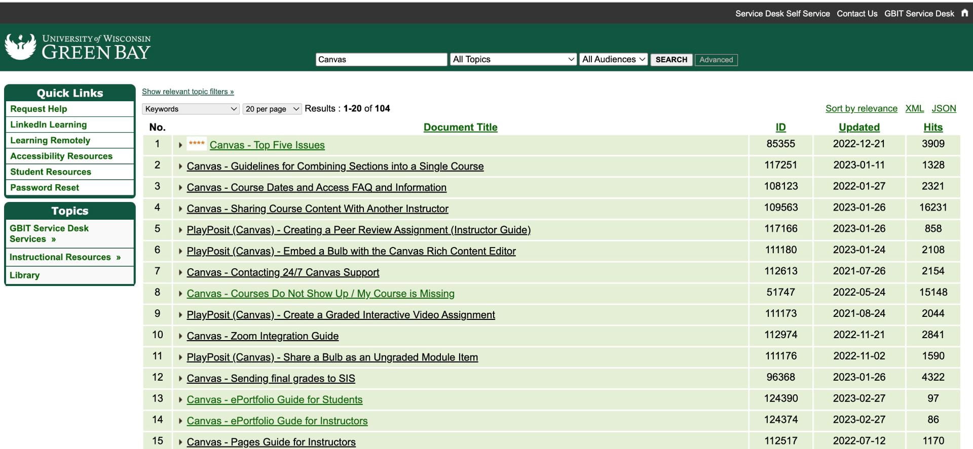 SelfService Tech Help Using the UWGB IT Knowledgebase The Cowbell