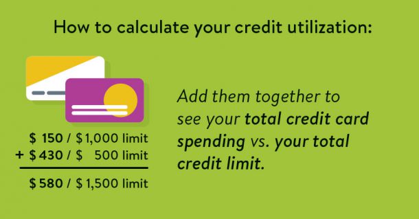 7 easy ways to boost your credit score Good Money by Vancity