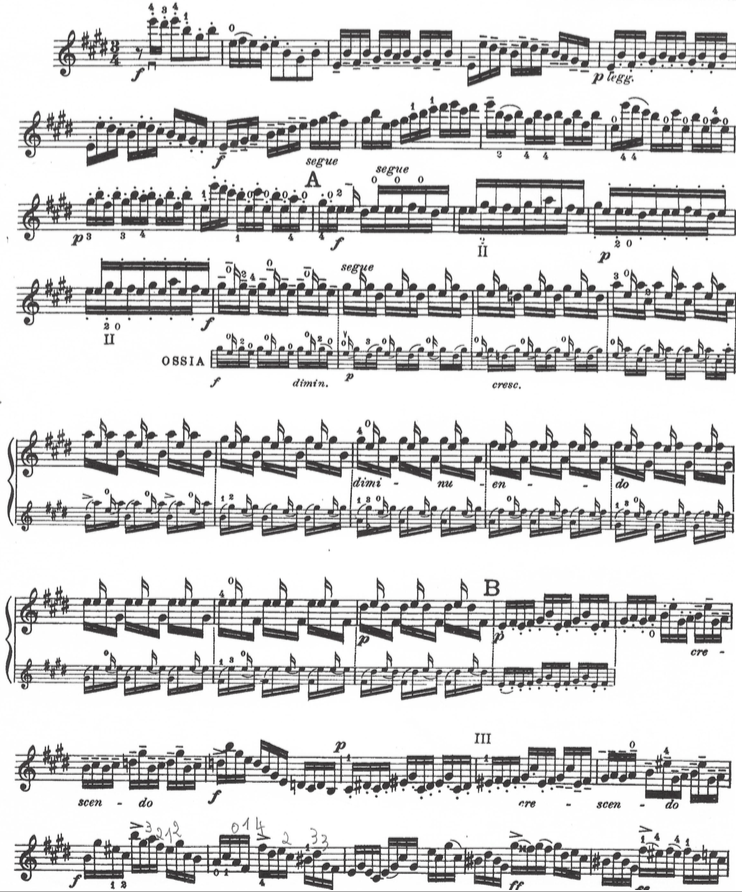 Comment travailler efficacement son instrument? Le blog de