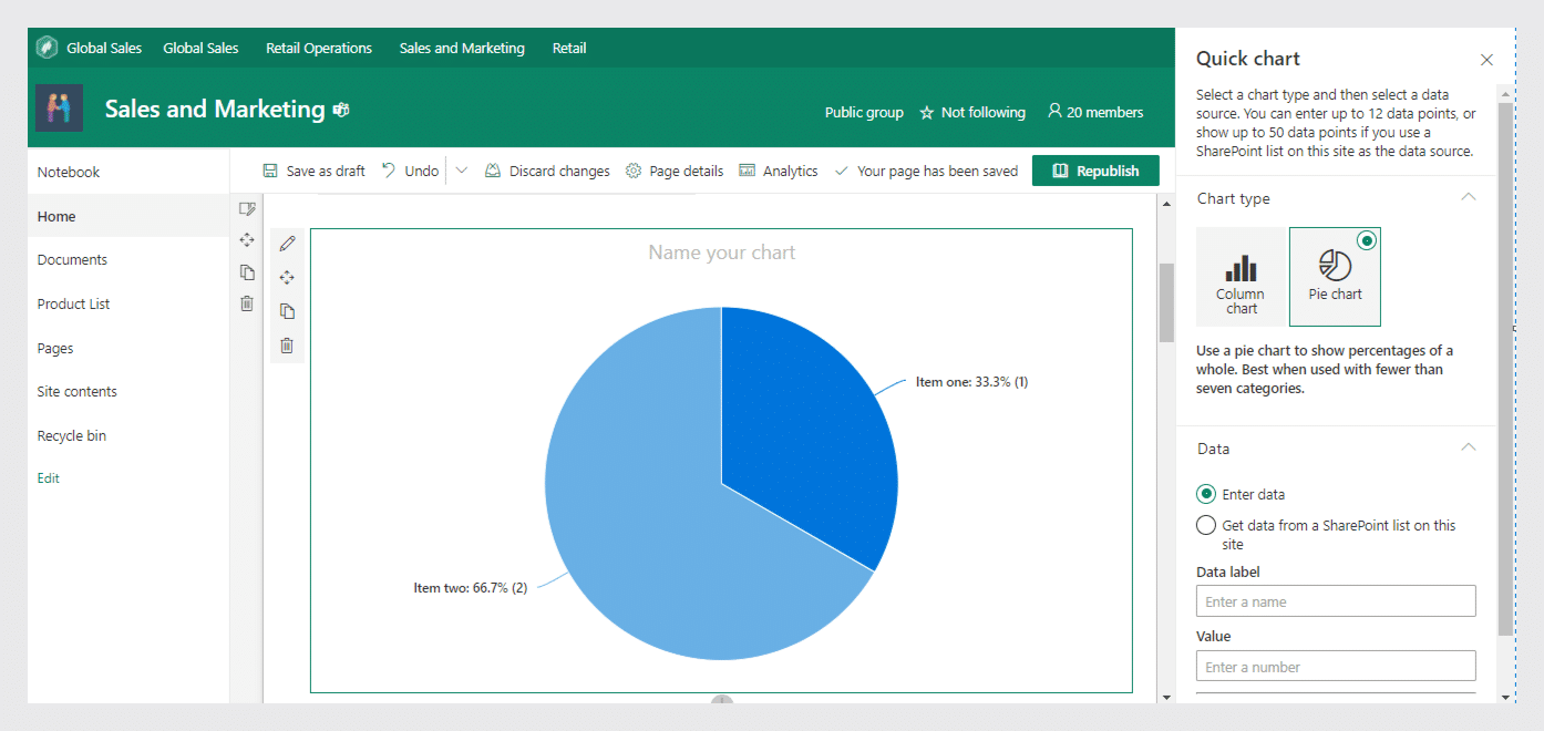 Chart in SharePoint. How to Display Excel Chart in SharePoint? Display Excel Chart in SharePoint
