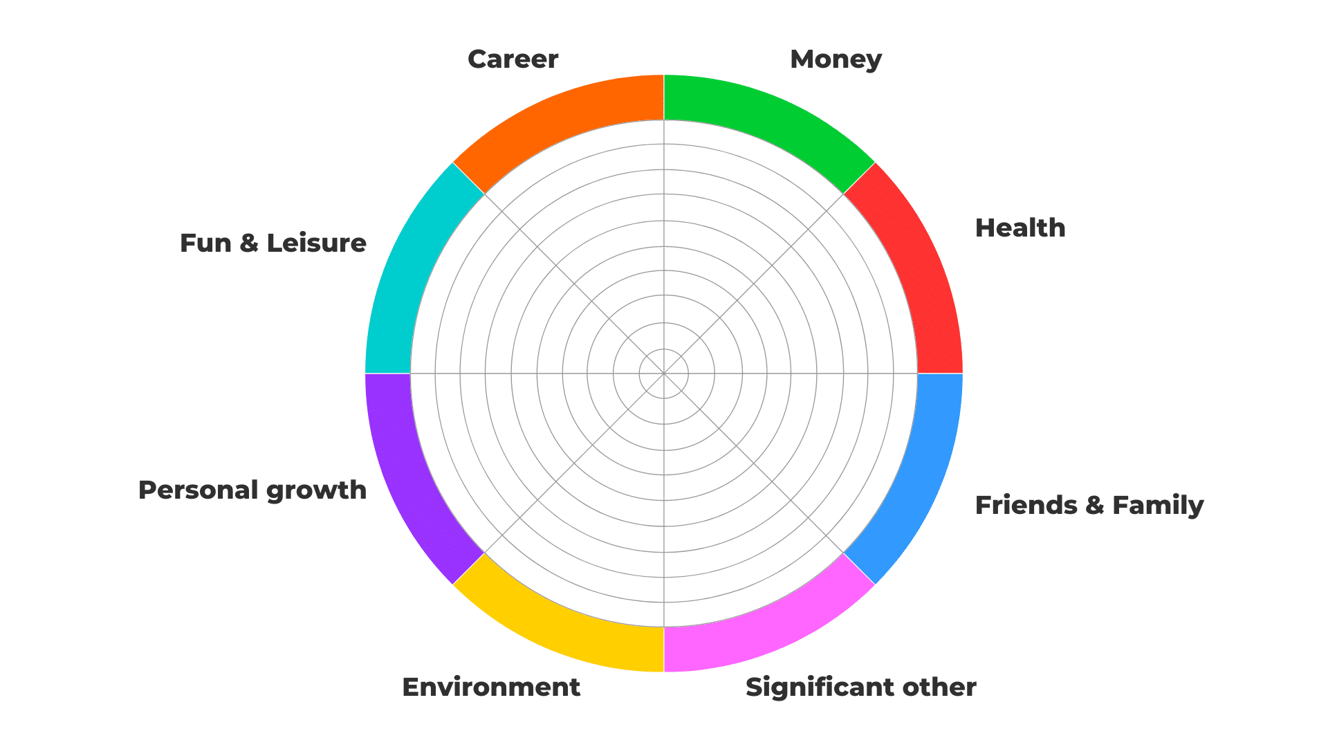 Why You Need to ColorCode Your Calendar