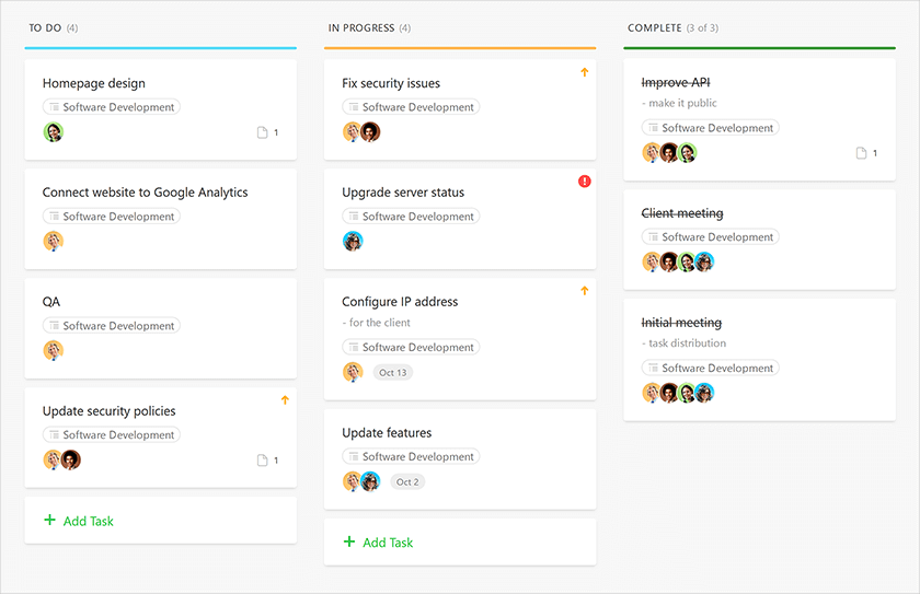 Online Kanban Boards Guide, Examples, and Best Tools