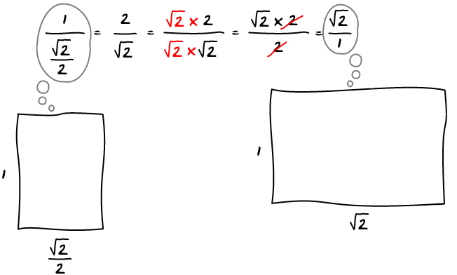 Vjeux » Image Layout Algorithm Lightbox Android