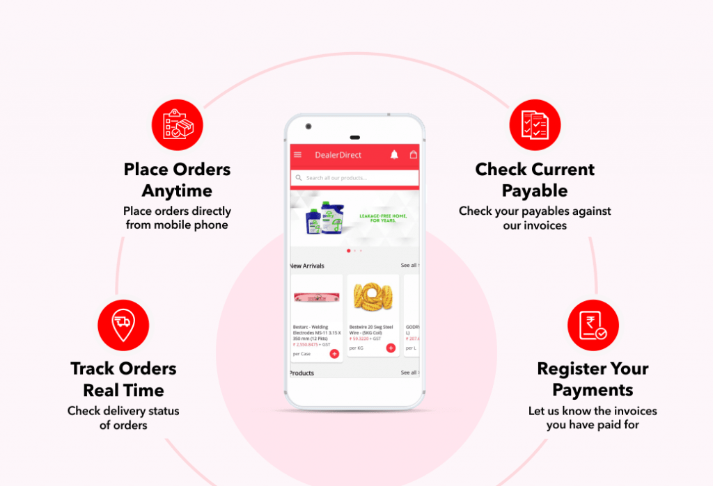 Introducing VNC DealerDirect a digital assistant for our dealers