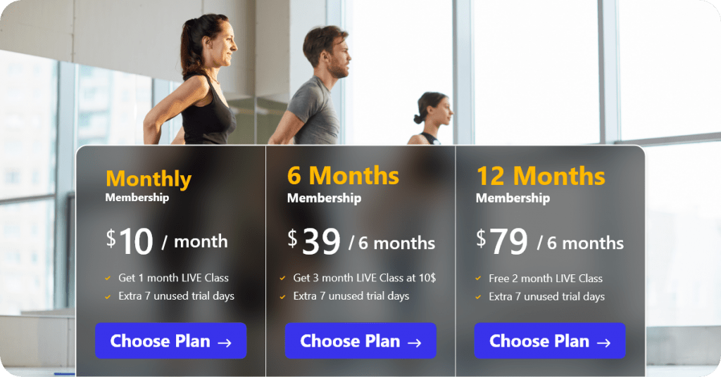 Best Way to Making Money From Fitness Industry Online