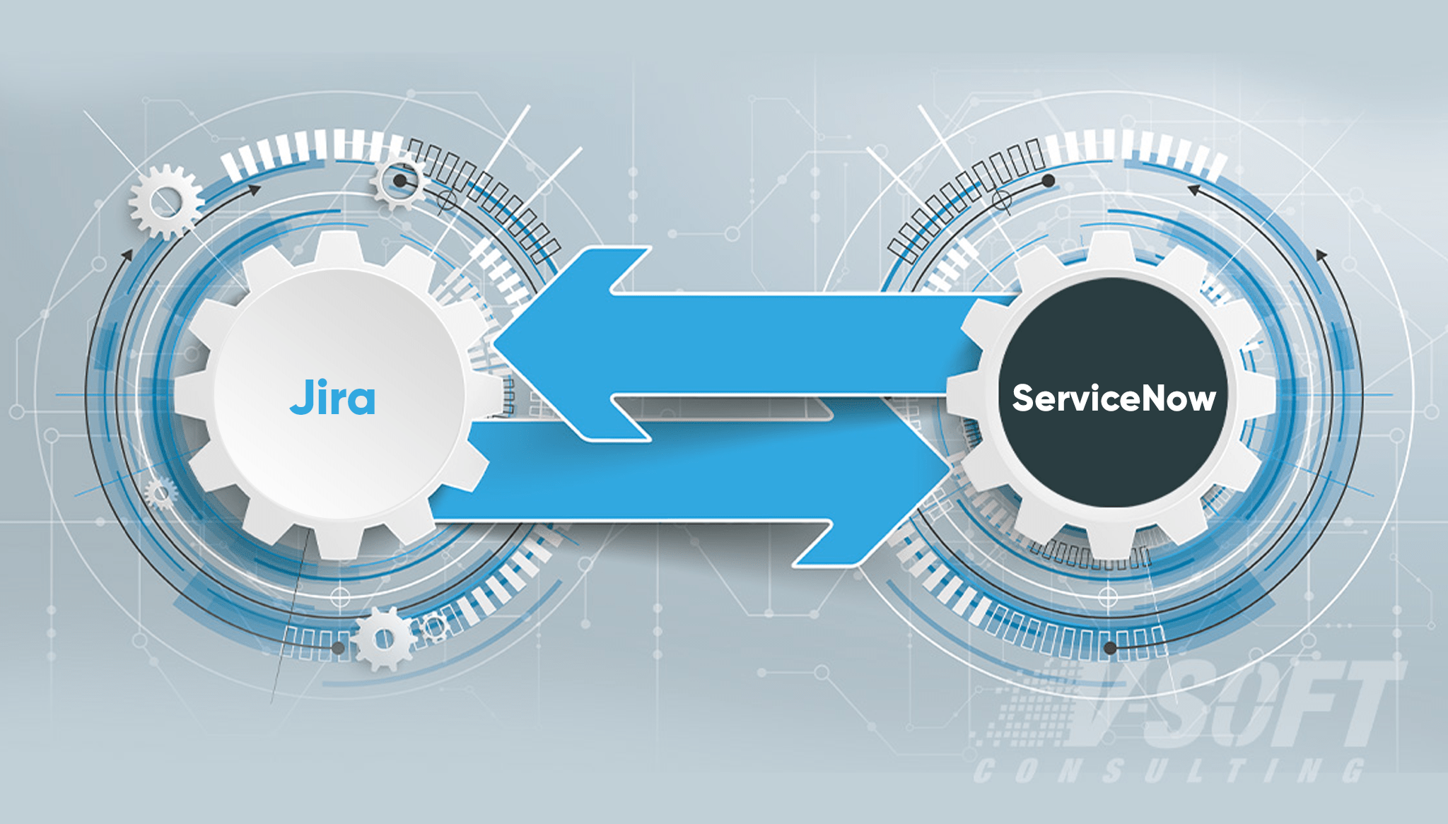 Top Benefits of ServiceNow Integration with Jira