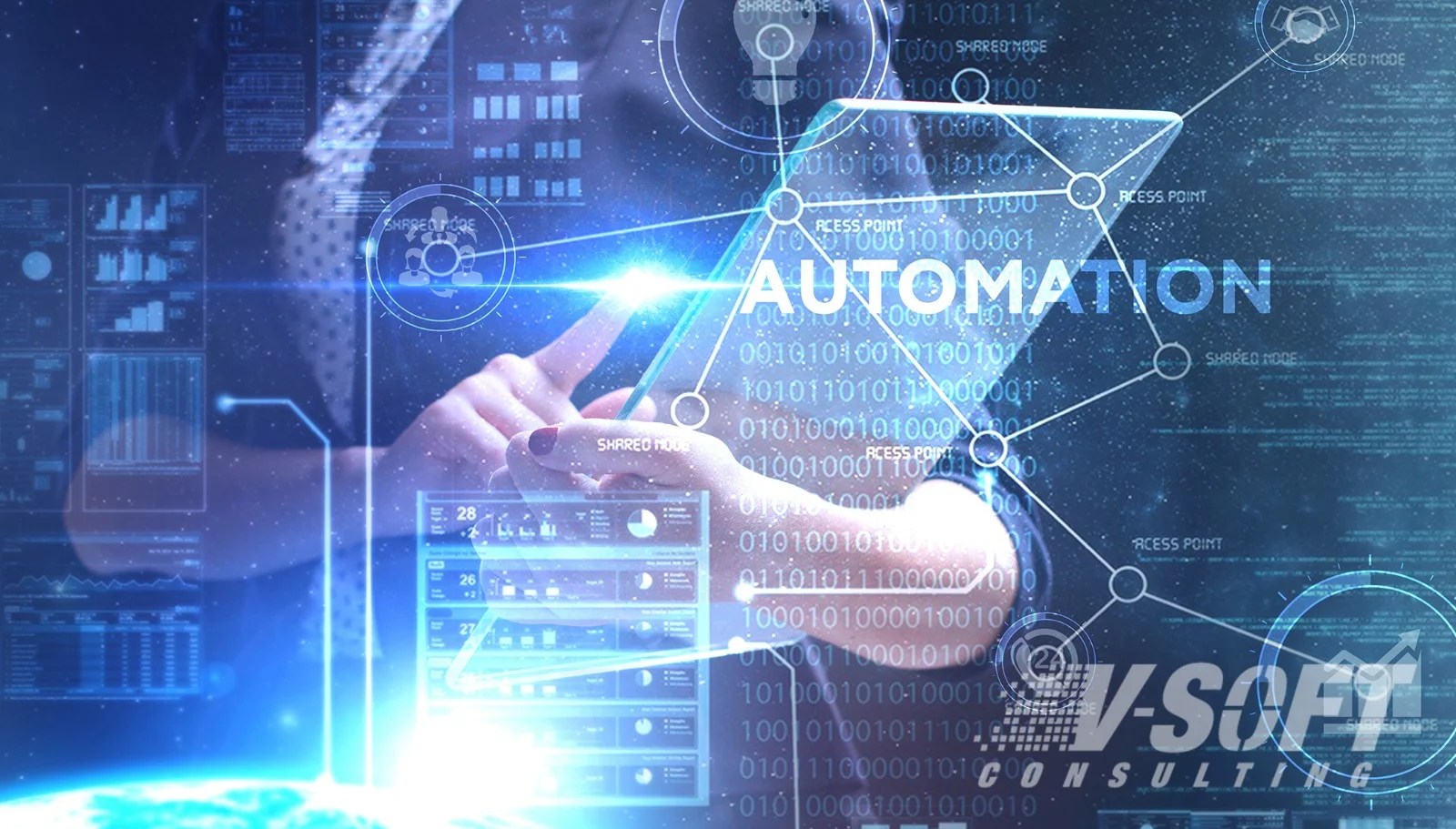 Automation By Any Means Apps, APIs, AI