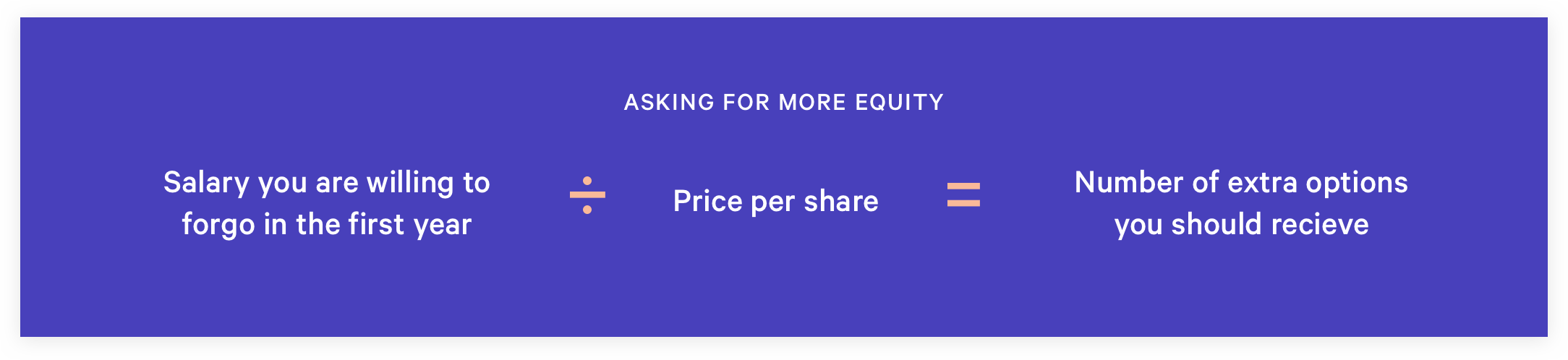 How To Calculate Equity Value | Equity Ipo Guide | Wealthfront