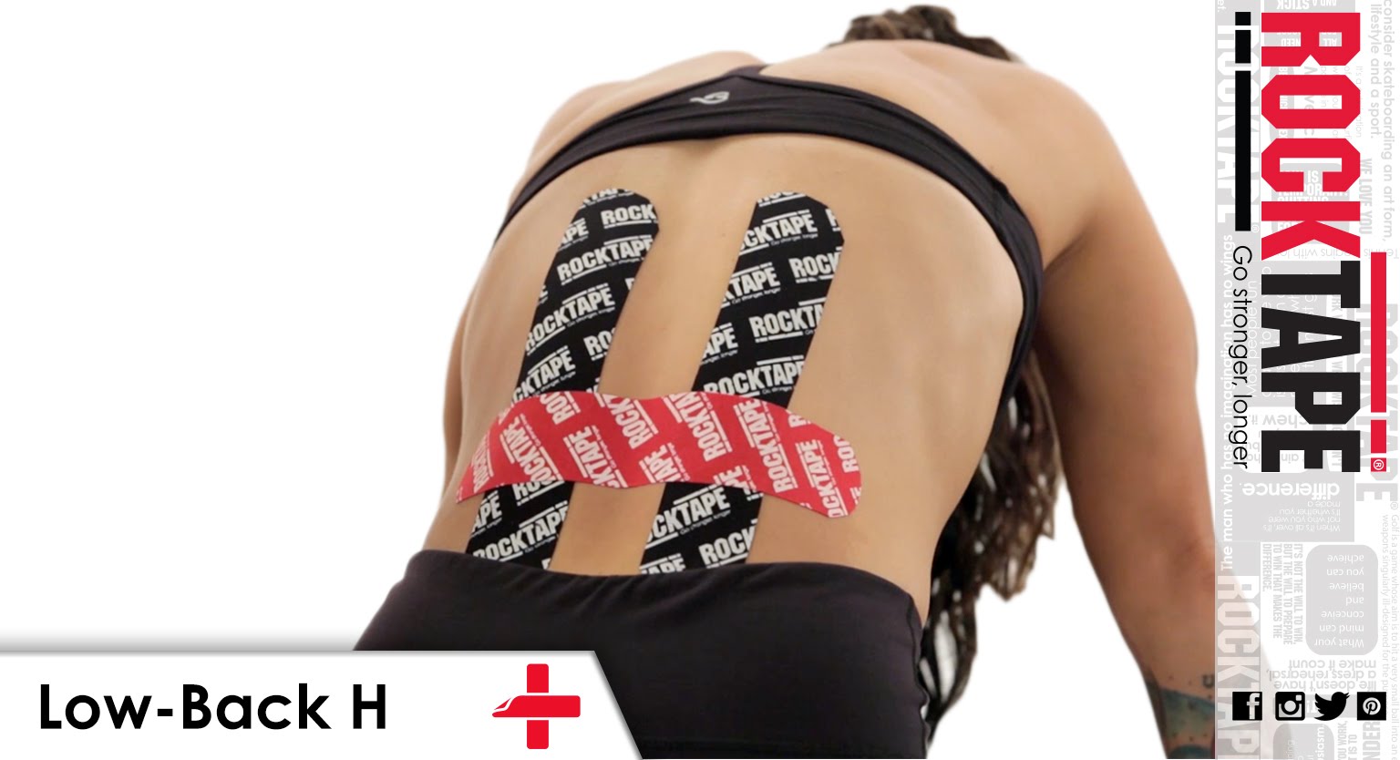 Sports Med Insights Kinesiology Taping for Low Back Pain