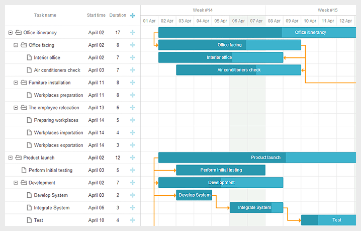 DHTMLX Gantt Chart in Webix Web Apps